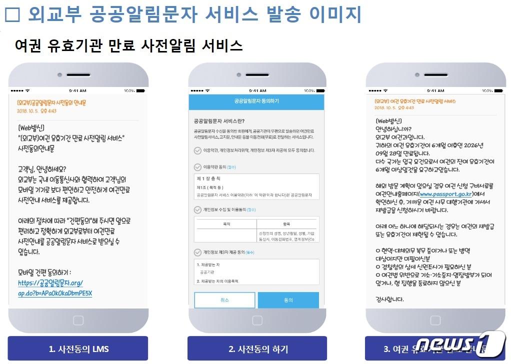 본문 이미지 - ⓒ News1