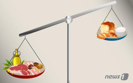 본문 이미지 - ⓒ News1 DB