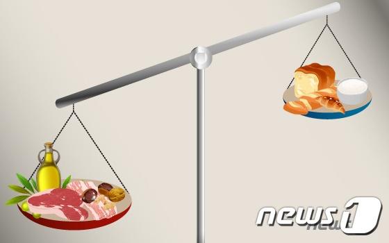 본문 이미지 - ⓒ News1 DB