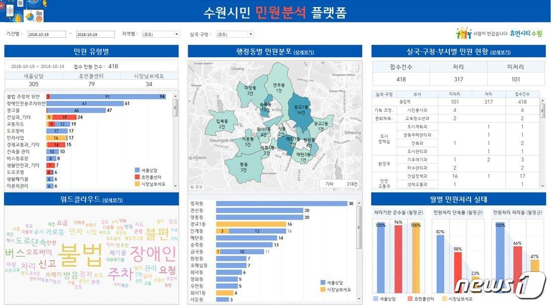 본문 이미지 - 메인 화면. ⓒ News1