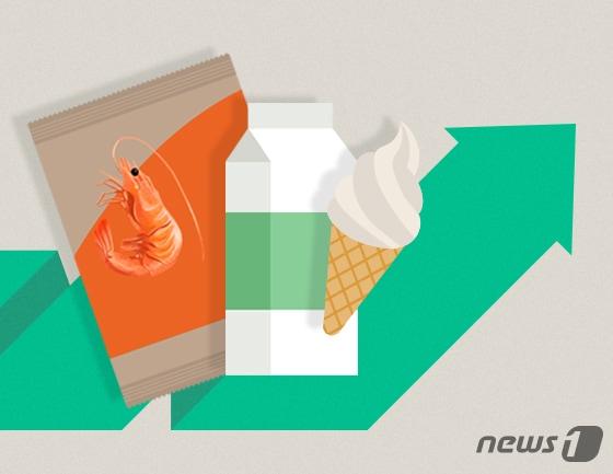 본문 이미지 - ⓒ News1 DB