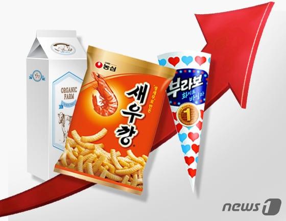 본문 이미지 - ⓒ News1 방은영 디자이너