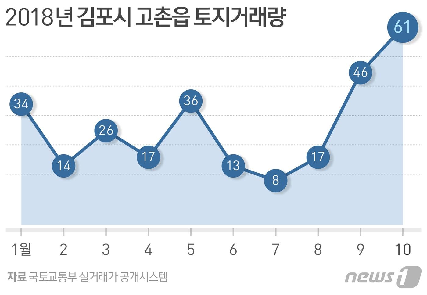 ⓒ News1 방은영 디자이너