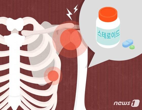 본문 이미지 - ⓒ News1 DB