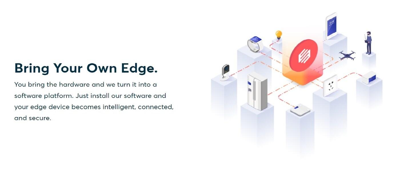본문 이미지 - 삼성넥스트가 최근 투자한 '에지웍스'.(사진=에지웍스 홈페이지) ⓒ News1