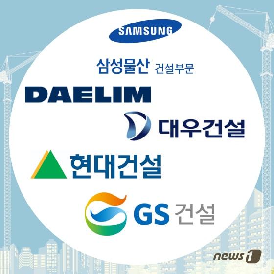 본문 이미지 - ⓒ News1 김일환 디자이너