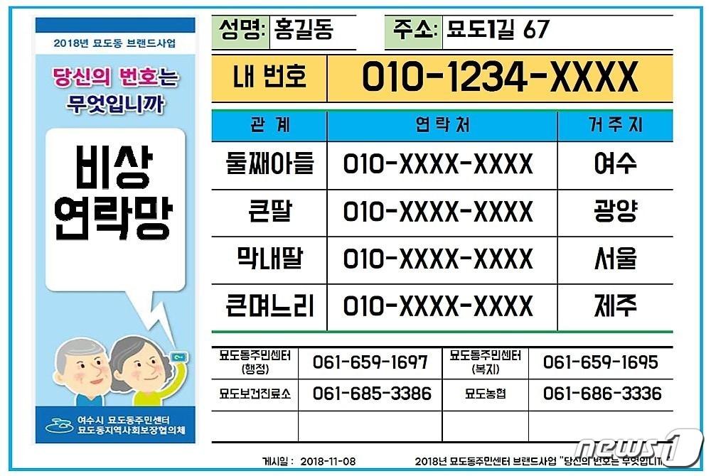 본문 이미지 - 묘도동 비상연락망.(여수시 제공)/뉴스1 ⓒ News1