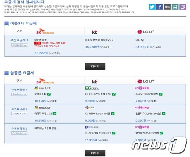 본문 이미지 - 스마트초이스 알뜰통신사 요금제 비교 화면. (과기정통부 제공) ⓒ News1