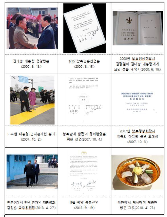 본문 이미지 - 대통령기록관 기획전시실에서 전시되는 남북정상회담 관련 기록물. (행정안전부 제공). ⓒ News1