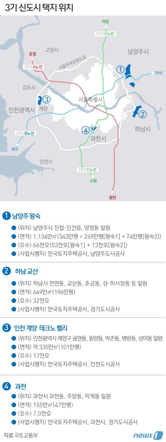 본문 이미지 - ⓒ News1 김일환 디자이너