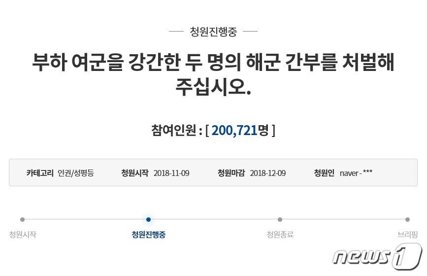 본문 이미지 - (청와대 국민청원 홈페이지 갈무리) ⓒ News1