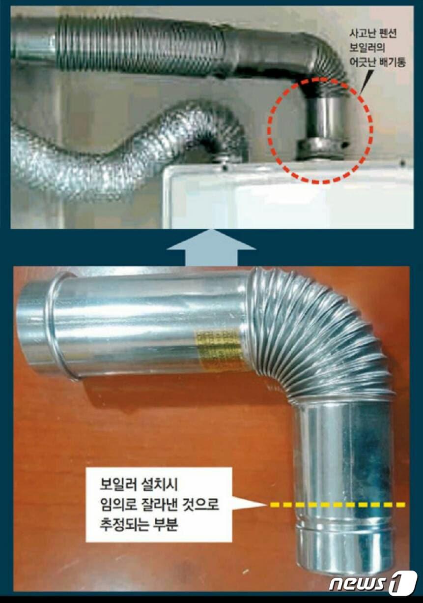 무자격자 불법시공 펜션 보일러…