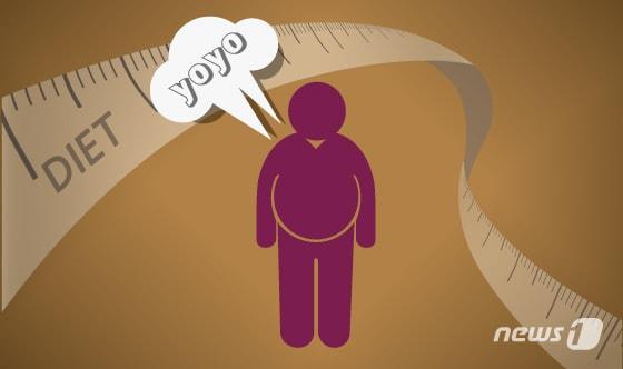 본문 이미지 - ⓒ News1 DB