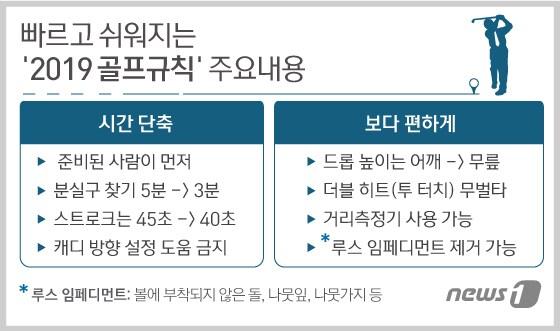 본문 이미지 - ⓒ News1 이은현 디자이너