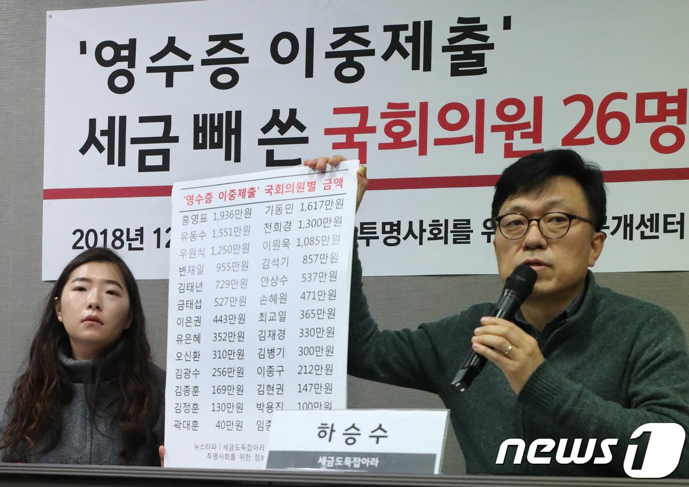 본문 이미지 - 4일 서울 중구 뉴스타파 사무실에서 열린 '영수증 이중제출로 세금 빼 쓴 국회의원 26명 명단공개' 기자회견에서 하승수 '세금도둑잡아라' 대표가 '국회의원 명단을 공개하고 있다. 2018.12.4/뉴스1 ⓒ News1 송원영 기자
