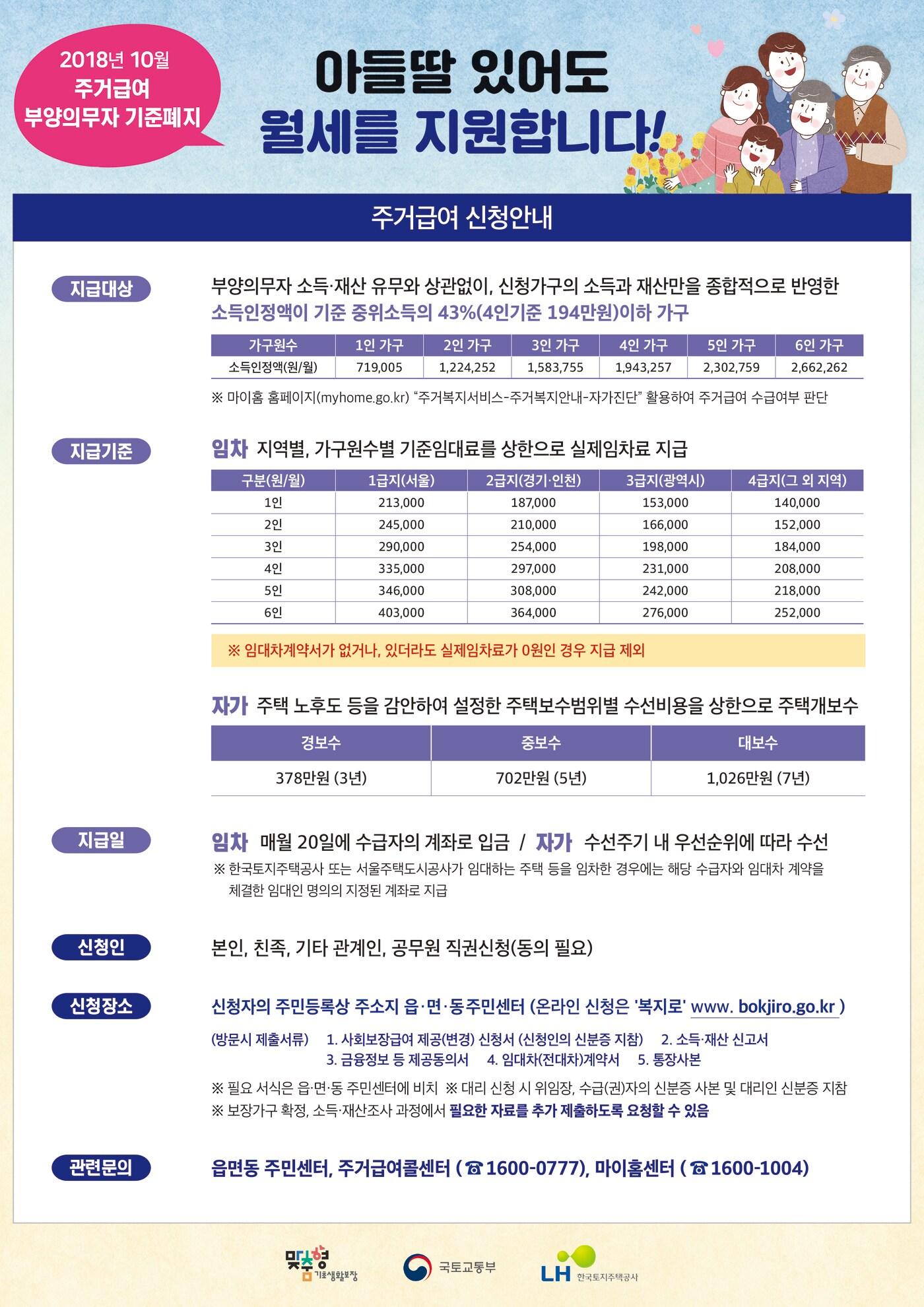 본문 이미지 - 국토교통부 제공ⓒ News1
