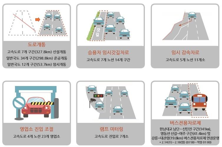 본문 이미지 - 국토교통부 제공ⓒ News1