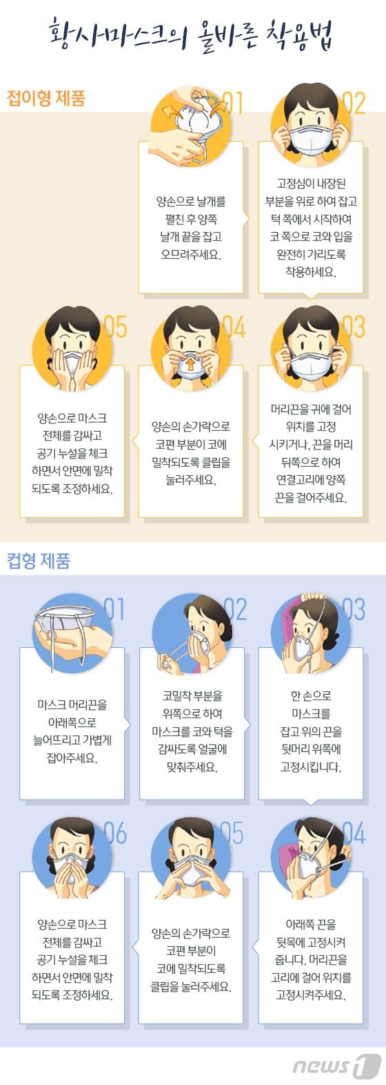 본문 이미지 - ⓒ News1 방은영 디자이너