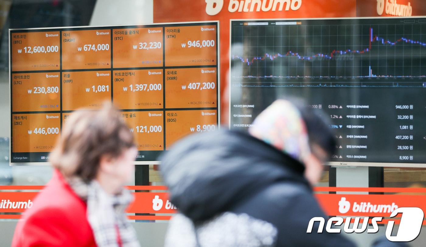 1억 투자했는데…500만원 남았다