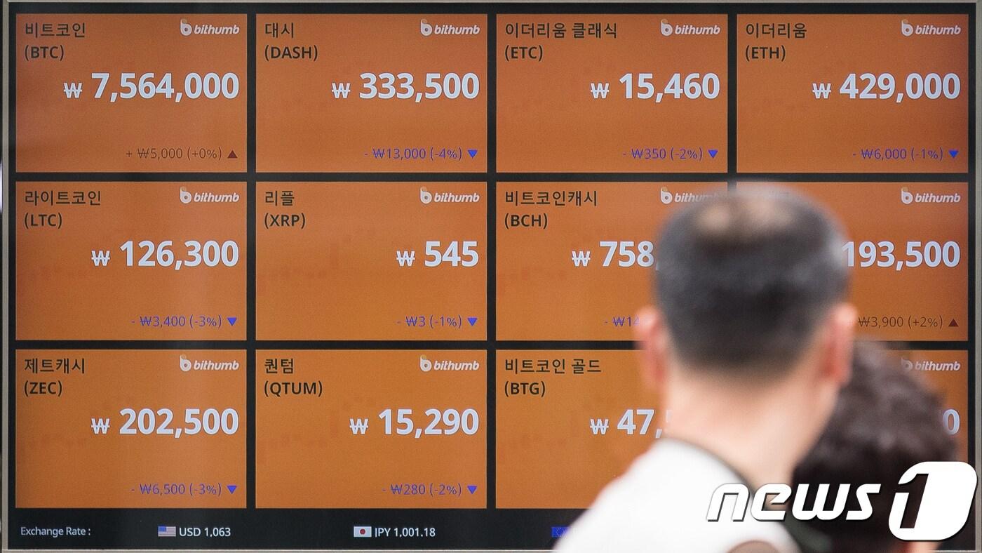 휴면 회원 암호화폐 마음대로 처분 못한다…약관 시정 - 뉴스1