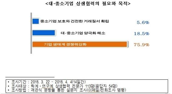 본문 이미지 - ⓒ News1
