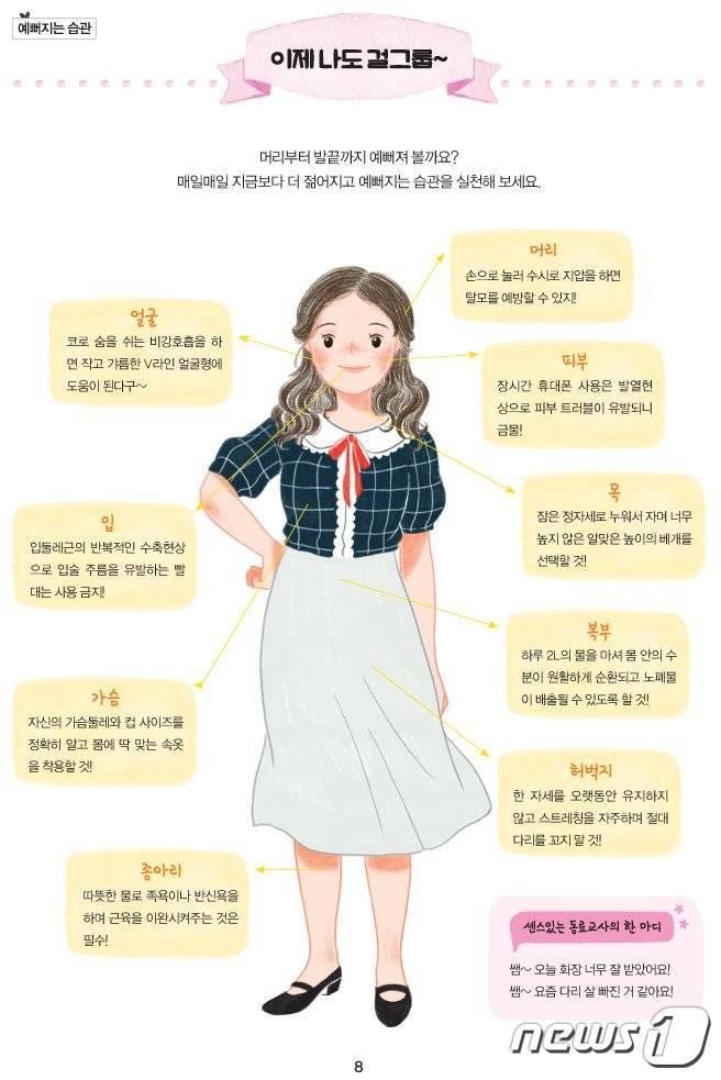 본문 이미지 - 유명 유아교육 자료 제작사에서 판매하고 있는 '유치원·어린이집 통합지표 평가인증' 교사 교육 자료의 한 항목. ⓒ News1