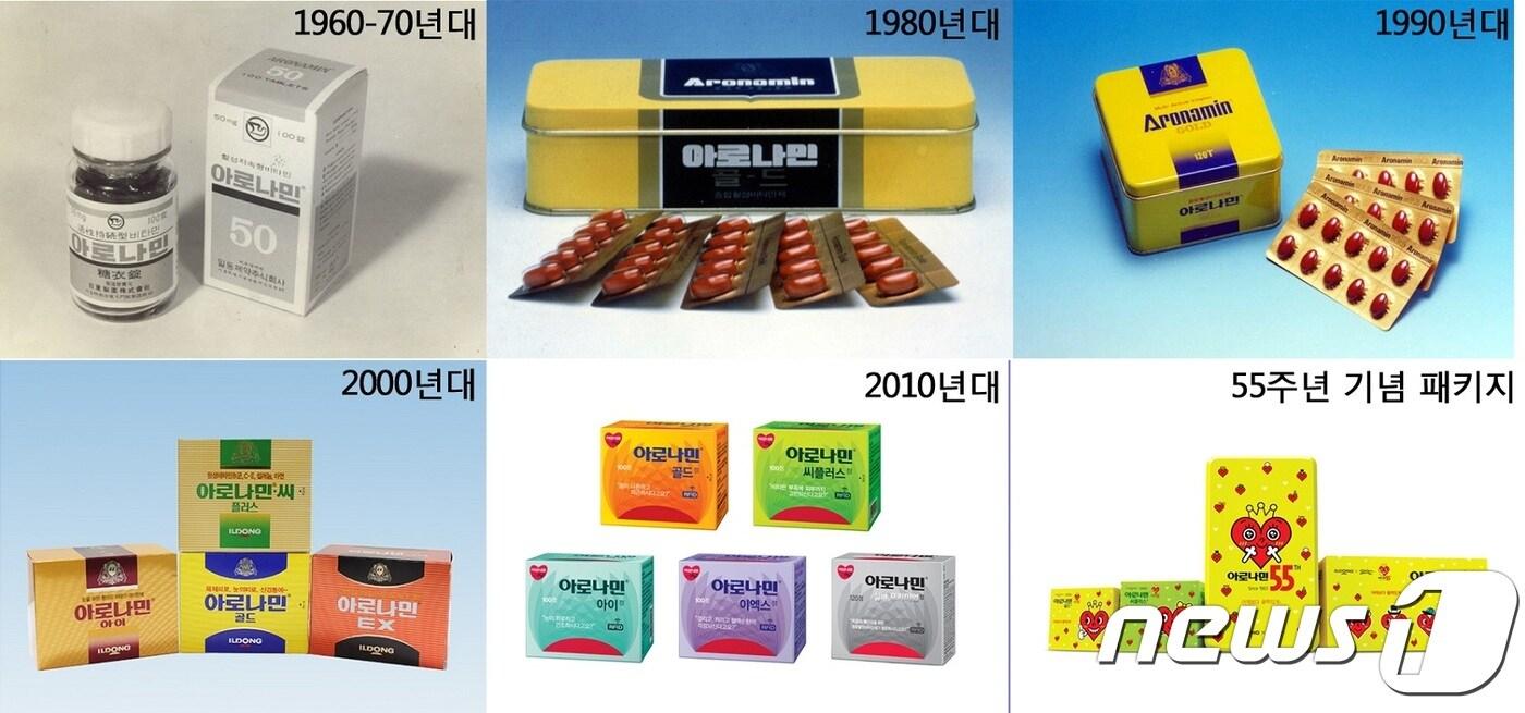 일동제약 '아로나민' 시리즈 변천사. ⓒ News1