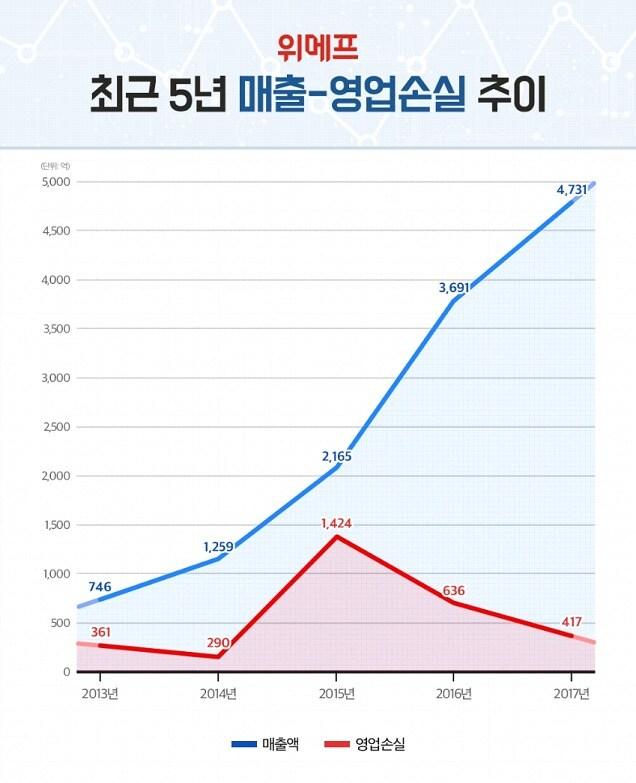 본문 이미지 - ⓒ News1