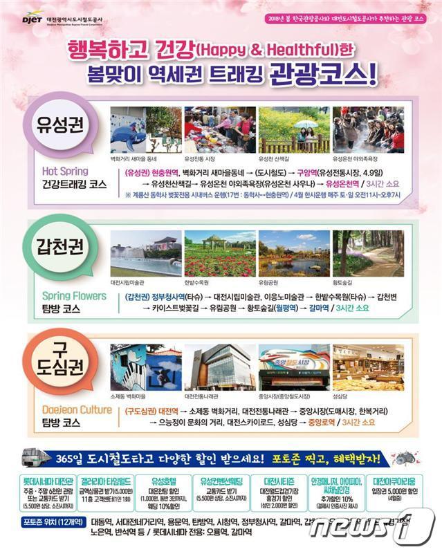 본문 이미지 - 대전도시철도공사가 개발한 역세권 건강 트래킹 코스.ⓒ News1