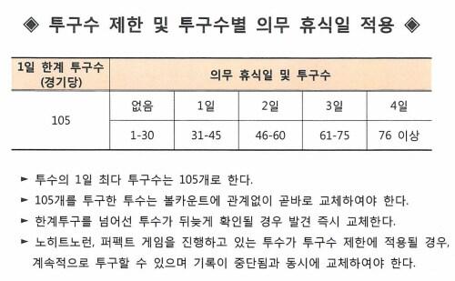 본문 이미지 - 2018 고교야구 주말리그가 7일 전국 권역별 야구장에서 열린다. (대한야구소프트볼협회 제공). ⓒ News1