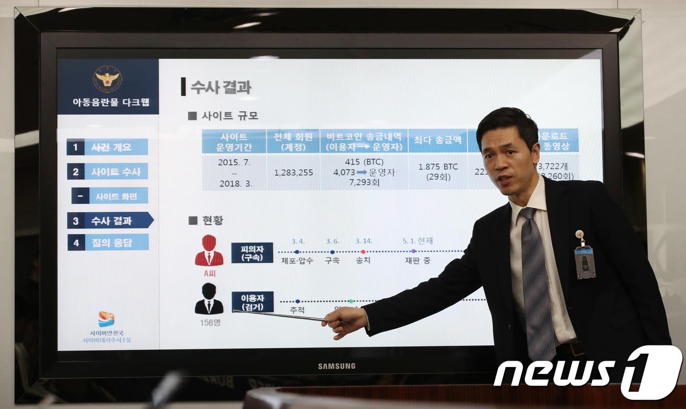 경찰이 IP(인터넷에서 해당 컴퓨터 주소) 추적이 불가능한 다크웹에서 아동 음란물을 제공하는 사이트를 운영한 일당을 처음으로 검거했다.  2018.5.1/뉴스1 ⓒ News1 박지혜 기자