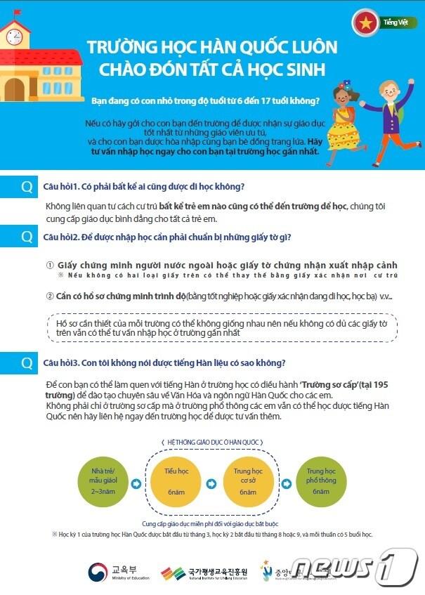본문 이미지 - 다문화가정 학부모를 위한 편입학안내자료 베트남어 번역본(교육부 제공)ⓒ News1
