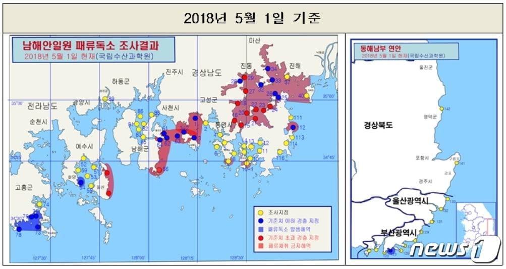 본문 이미지 - ⓒ News1
