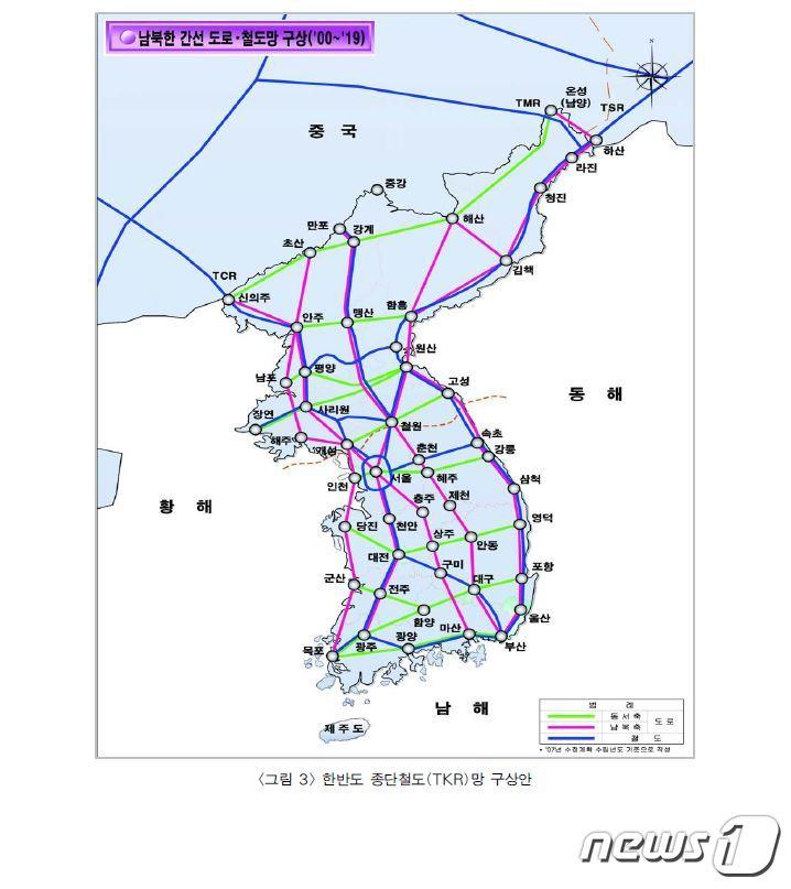 본문 이미지 - '대륙 횡단 철도의 진행과 강원권 철도망 구축의 필요성' 중 한반도 종단철도 연결망 구상안 ⓒ News1 황덕현 기자