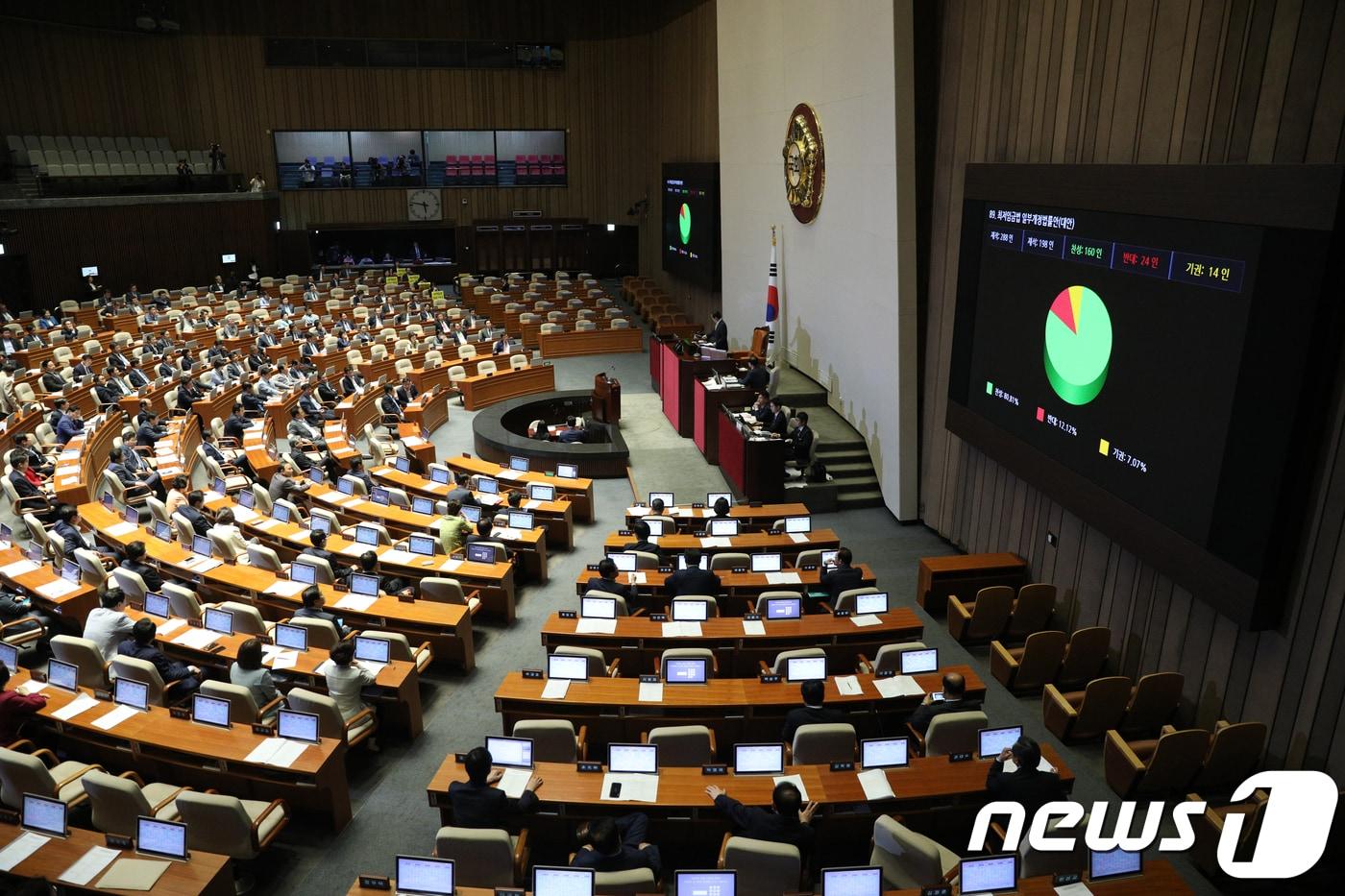 본문 이미지 - ⓒ News1 신웅수 기자