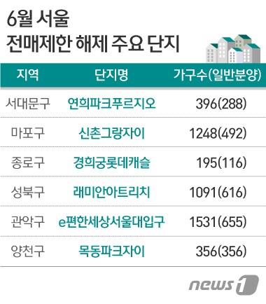 본문 이미지 - ⓒ News1 이은주 디자이너