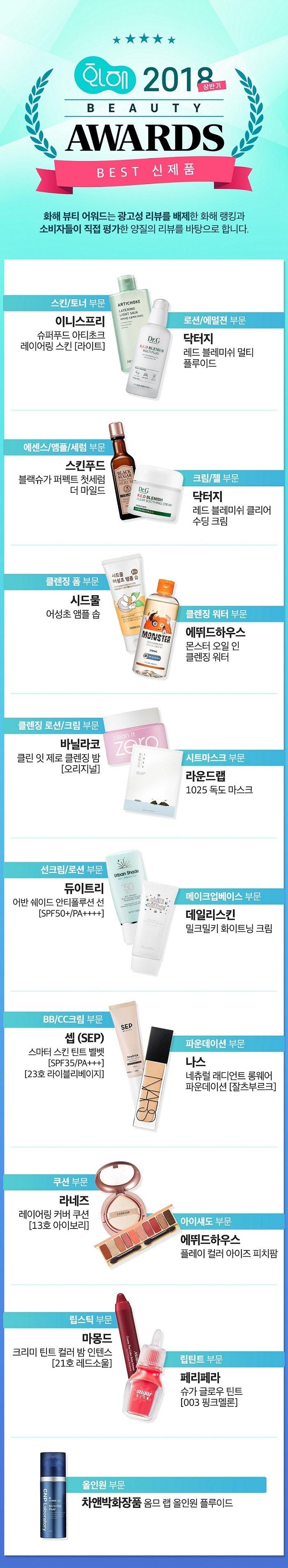 본문 이미지 - ⓒ News1