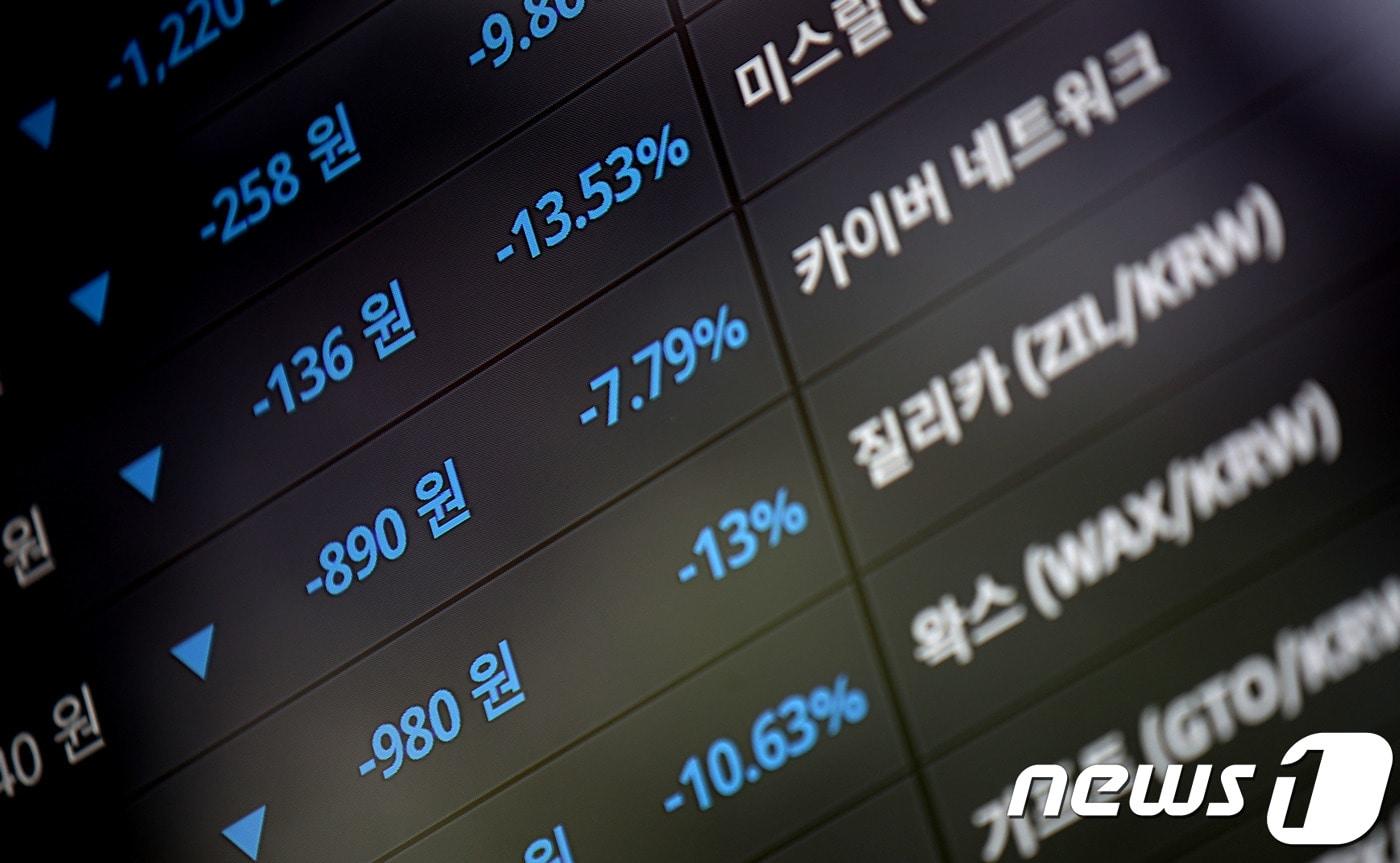 계속되는 암호화폐 해킹에도 손놓은 정부…왜? - 뉴스1