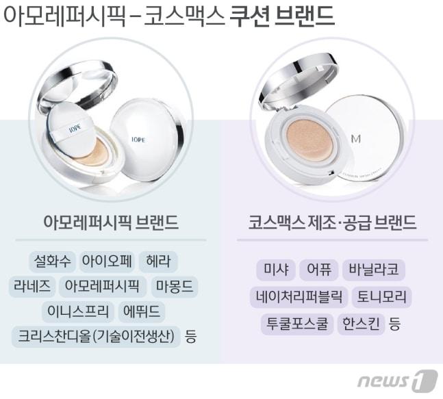 본문 이미지 - ⓒ News1 방은영 디자이너