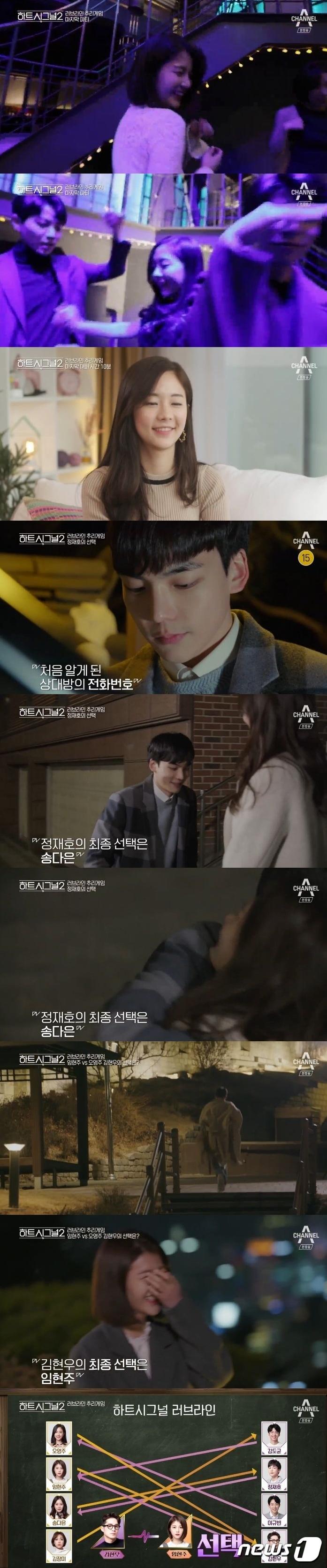 본문 이미지 - '하트시그널 시즌2' ⓒ News1