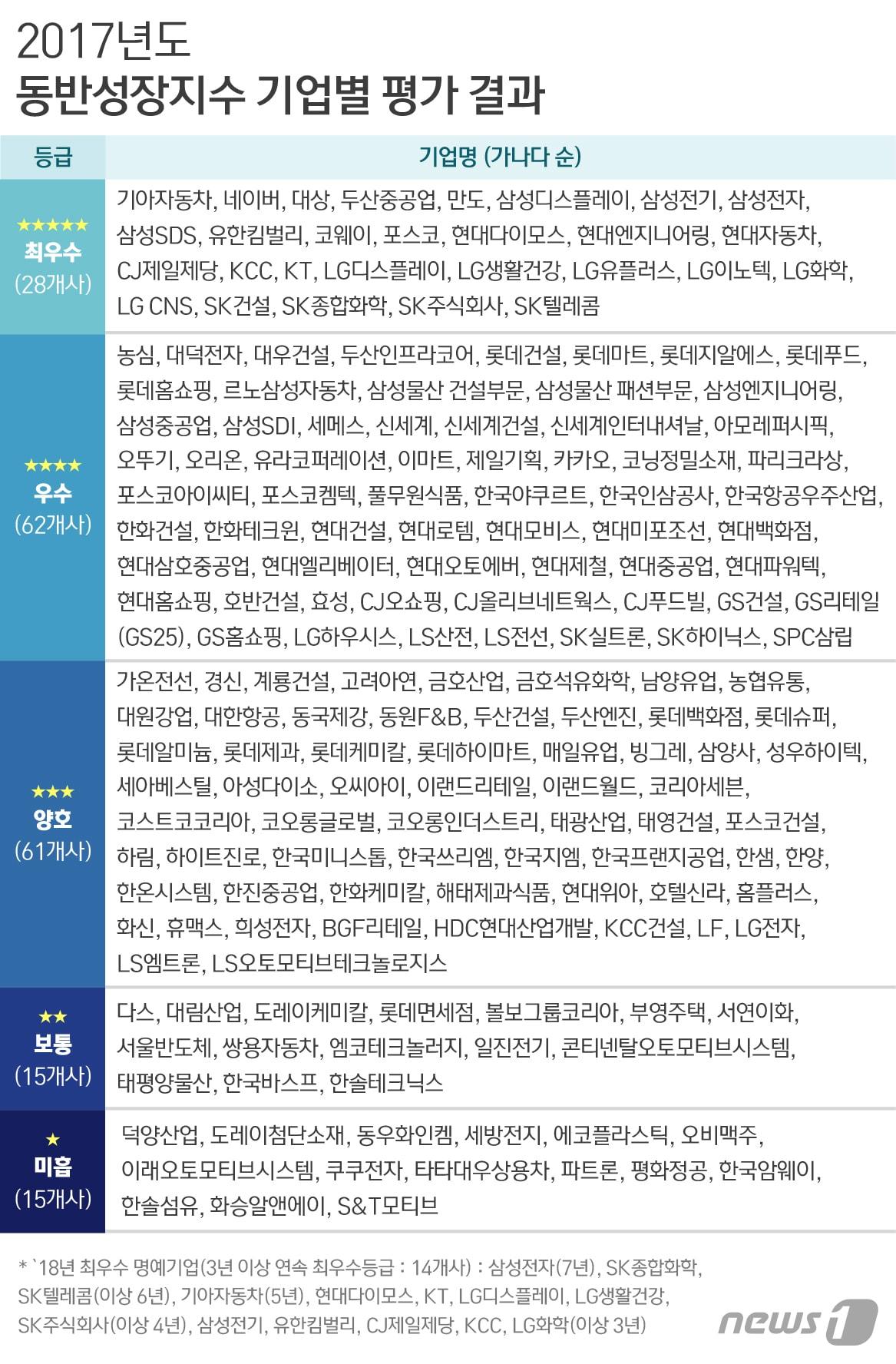 본문 이미지 -  