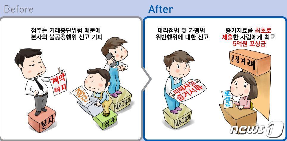본문 이미지 -  
