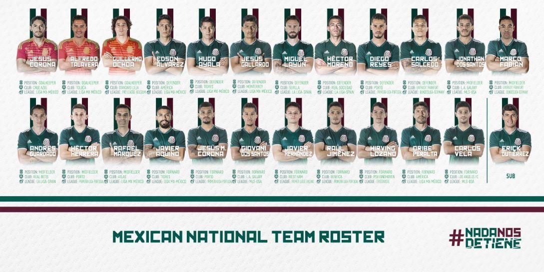 본문 이미지 - 2018 러시아월드컵 멕시코 대표팀.(멕시코축구협회 페이스북 갈무리) ⓒ News1