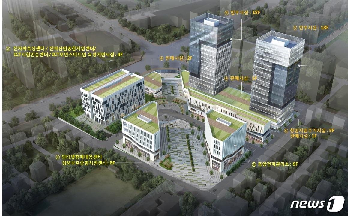 본문 이미지 - 송파 ICT보안 클러스터 조감도(과기정통부 제공)ⓒ News1