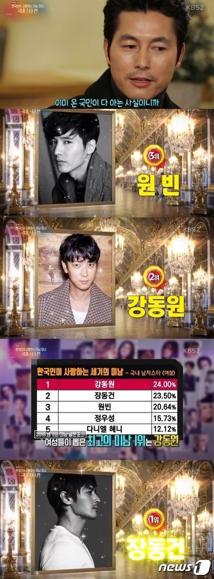 본문 이미지 - '연예가중계'ⓒ News1