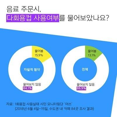 본문 이미지 - ⓒ News1
