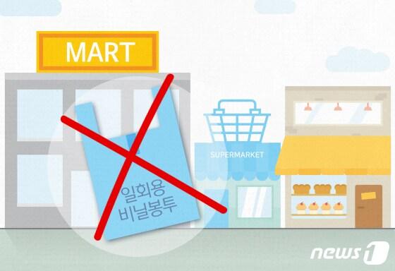 본문 이미지 - ⓒ News1 최수아 디자이너