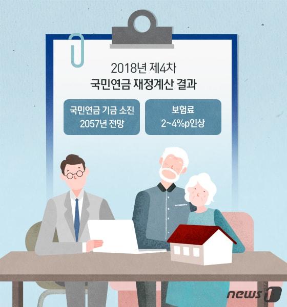 본문 이미지 - ⓒ News1 이은주 디자이너