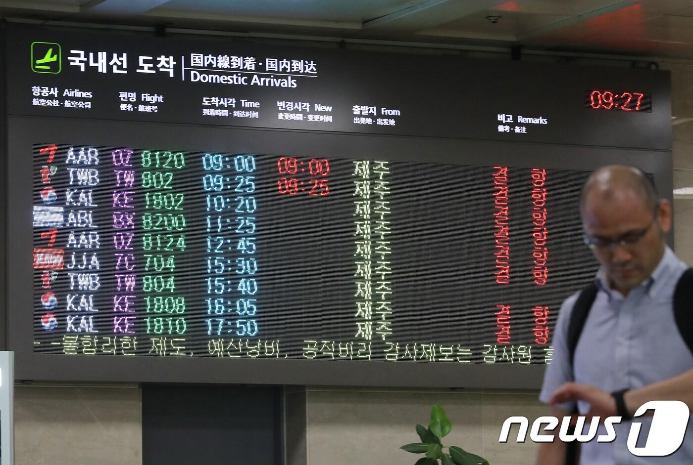 제19호 태풍 ‘솔릭’이 한반도를 향해 북상 중인 23일 오전 대구공항에서 제주도로 가는 항공편이 잇따라 결항됐다. 대구공항 비행기 출도착 안내판에 제주발 항공기마다 결항이 표시돼 있다. 2018.8.23/뉴스1 ⓒ News1 공정식 기자