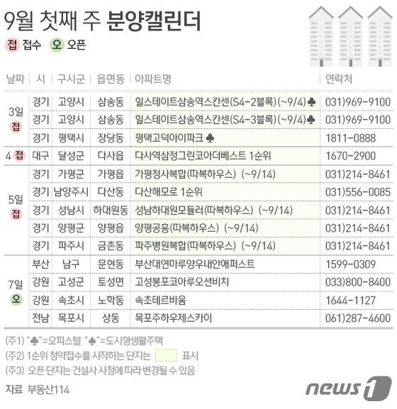본문 이미지 - ⓒ News1 방은영 디자이너